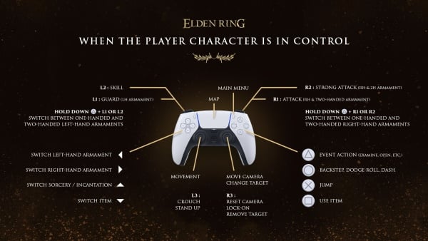 ps5 controls character elden ring wiki guide 600px