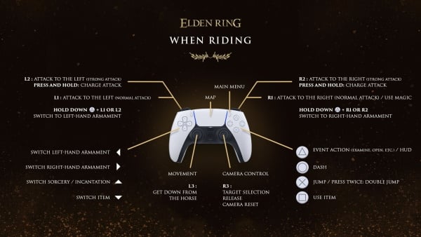 ps5 controls riding elden ring wiki guide 600px