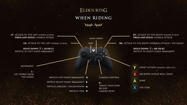 xbox controls riding elden ring wiki guide 600px